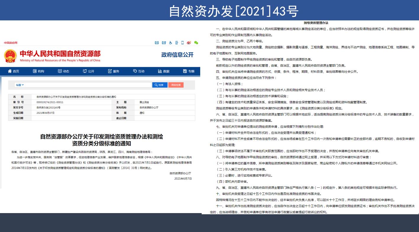 測(cè)繪資質(zhì)申辦流程與注意事項(xiàng)